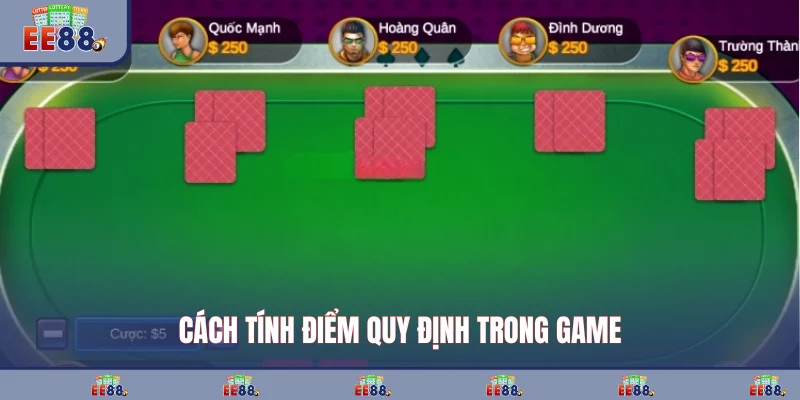 Cách tính điểm quy định trong game